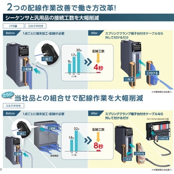 FAグッズ スプリングクランプ中継端子台 三菱電機エンジニアリング