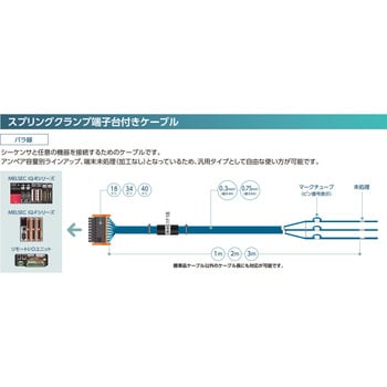 FAグッズ スプリングクランプ中継端子台 三菱電機エンジニアリング
