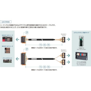 FAグッズ スプリングクランプ中継端子台 三菱電機エンジニアリング