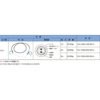 FAグッズ スプリングクランプ中継端子台 三菱電機エンジニアリング