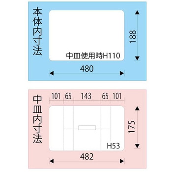 [84個組] 工具セット エスコ
