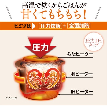 圧力IH炊飯ジャー 極め炊き 象印マホービン