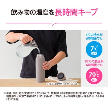 ステンレスマグ 象印マホービン