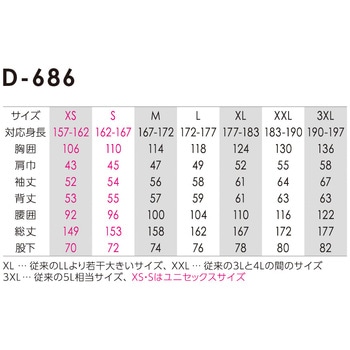 ストレッチシルキーデニムツナギ Dickies(ディッキーズ)
