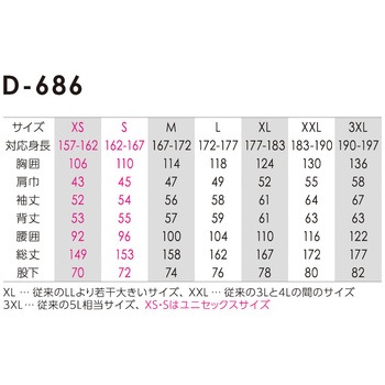 ストレッチシルキーデニムツナギ Dickies(ディッキーズ)