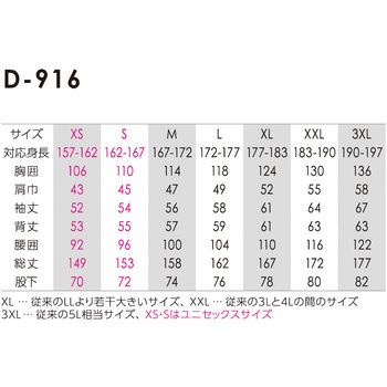 ストレッチヘリンボーンツナギ Dickies(ディッキーズ)