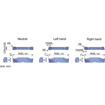 溝入れ突切り用チップ DGS - タンガロイ