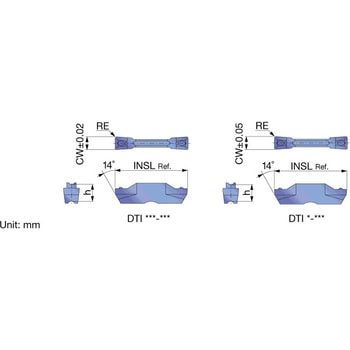 溝入れ突切り用チップ DTI タンガロイ