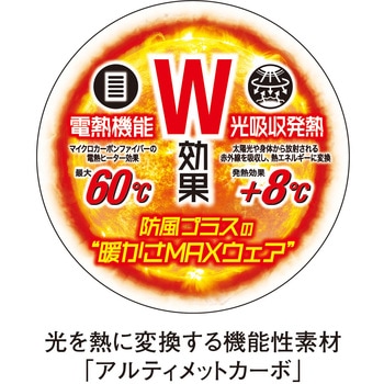 ボルトヒート 2WAYベスト GLADIATOR