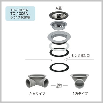 115ヨコ排水2方タイプ A蓋付 SUGICO(スギコ)