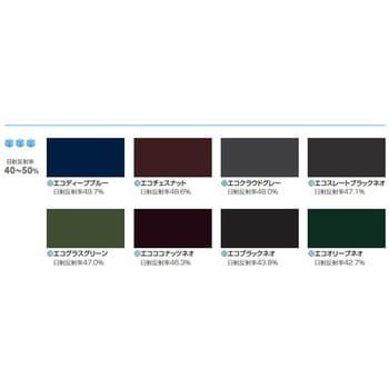 スーパーパラサーモシリコン 屋根用遮熱塗料 16kgセット 日本特殊塗料