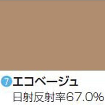 スーパーパラサーモシリコン 屋根用遮熱塗料 16kgセット 日本特殊塗料