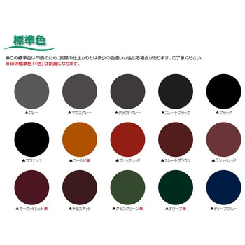 NTスラリー瓦用上塗シリコン遮熱 A液 スラリー瓦塗替え用遮熱塗料 塗料液 日本特殊塗料