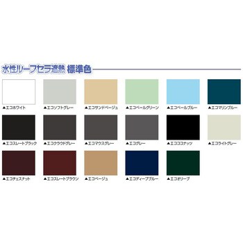 水性ルーフセラ遮熱 1液水性屋根用遮熱塗料 日本特殊塗料