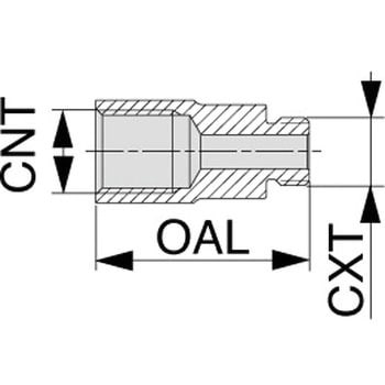 自動盤用コネクタ CHP CONNECTOR タンガロイ