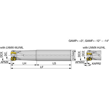 柄付きラジアスカッタ EXLN タンガロイ
