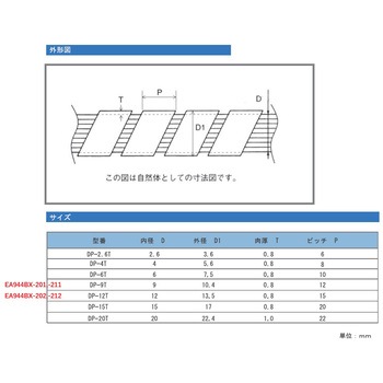 スパイラルチューブ エスコ
