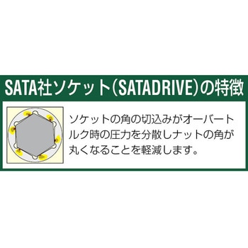 ソケットセット エスコ