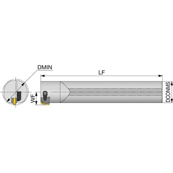チェザー用内径ホルダ SI-CLHOR タンガロイ