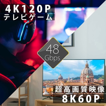 HDMIケーブルVer2.1 ヤザワコーポレーション