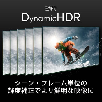 HDMIケーブルVer2.1 ヤザワコーポレーション