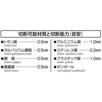 万能金切鋏 チョッパー 新潟精機(SK)