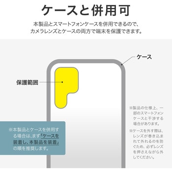 Galaxy S25 Ultra レンズ保護ガラスフィルム 「GLASS PREMIUM FILM」全面保護 高透過 約95% - MSソリューションズ