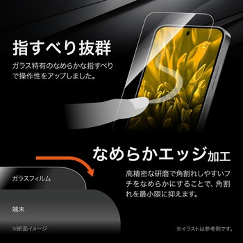 Galaxy S25 ガラスフィルム 「GLASS PREMIUM FILM」スタンダードサイズ 超透明 - MSソリューションズ