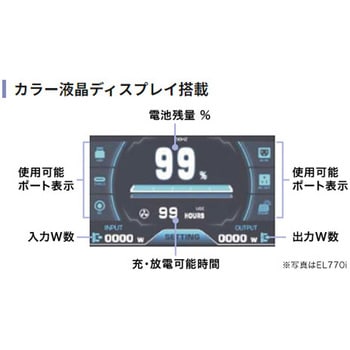ポータブル電源 (急速充電) エスコ