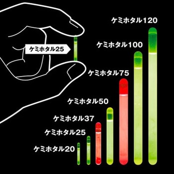 ミニスティックライト エスコ