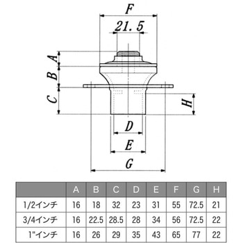 Y型レギュレーター(フランジ付) SUGICO(スギコ)