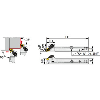 外径用ホルダ JSWL2XR/L-X-CHP タンガロイ