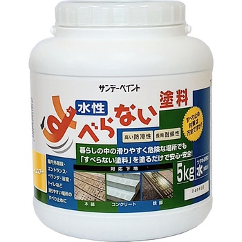 すべらない塗料 サンデーペイント