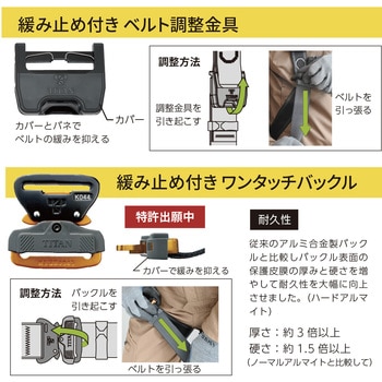 フルハーネス型墜落制止用器具 EASY Harness CROSS サンコー(タイタン)