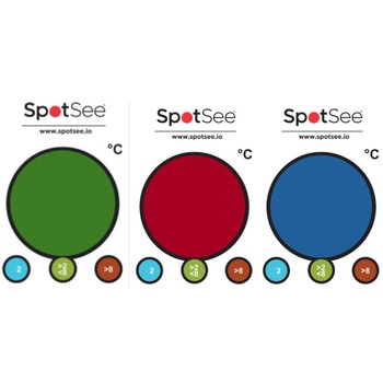 SpotCheck - SpotSee