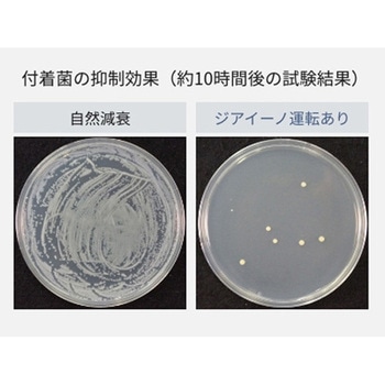 空間除菌脱臭機 エスコ