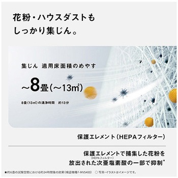 空間除菌脱臭機 エスコ