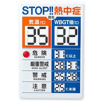 熱中症予防表示板 エスコ