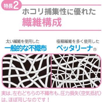 換気扇用フィルター (トイレ・浴室用) エスコ