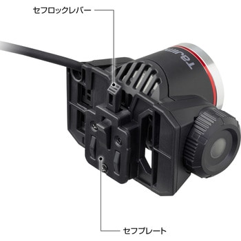 セフメット用ヘッドライトKJS ブースト1000lm フラッドユニット タジマツール(TJMデザイン)