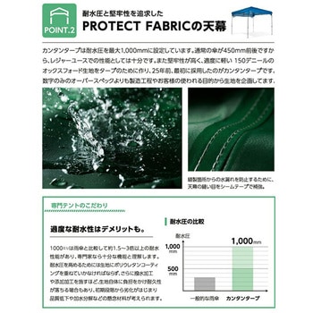 カンタンタープ ワンタッチ タープテント - ニューテック
