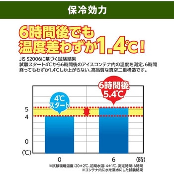 水冷服 ダイレクトクール専用 真空 アイスコンテナ 5L YAMAZEN(山善)