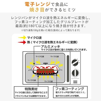 chef 雪の妖精シマエナガレンジパン 電子レンジ専用 トレードワン