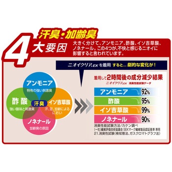 ニオイクリア 消臭バラクラバ GLADIATOR