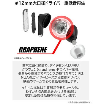 Audio SkeLeTonⅡ Bluetooth5.4対応 ANC・ゲーミングモード搭載 (nb)