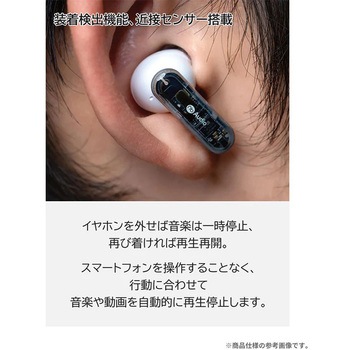 Audio SkeLeTonⅡ Bluetooth5.4対応 ANC・ゲーミングモード搭載 (nb)