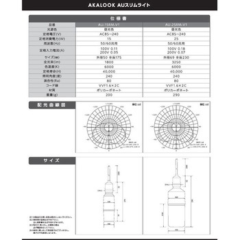 AUスリム照明(ソケット一体型) AKALOOK