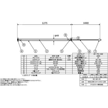 スマートライトLED(100V) AKALOOK