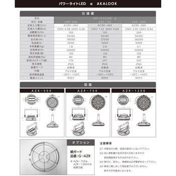 パワーライトLED αシリーズ AKALOOK