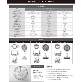 パワーライトLED αシリーズ AKALOOK